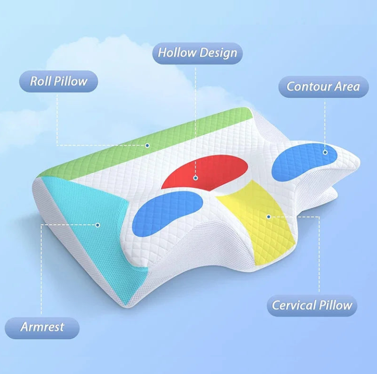 All4U Memory Foam Cervical Pillow